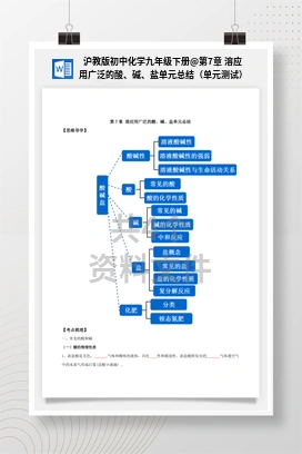 第7章 溶应用广泛的酸、碱、盐单元总结（单元测试） 沪教版初中化学九年级下册