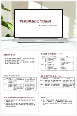 2019年中考化学复习物质的鉴定规律方法总结
