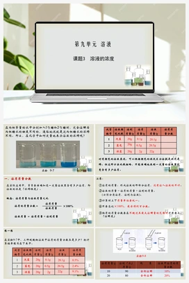 第九单元 课题3 溶液的浓度（课件+视频） 人教版初中化学九年级下册