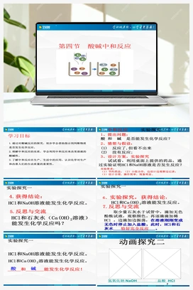 2.4酸碱中和反应（课件+练习） 鲁教版初中化学九年级