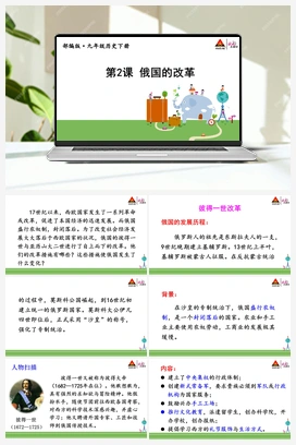 第2课 俄国的改革 课件+视频 人教版初中历史九年级下册