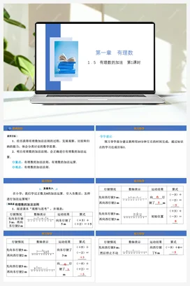 1.5 有理数的加法 第1课时 课件 冀教版 初中数学七年级上册