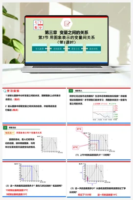 3.3.1 用图象表示的变量间关系（课件+作业）-七年级下册（北师大版）