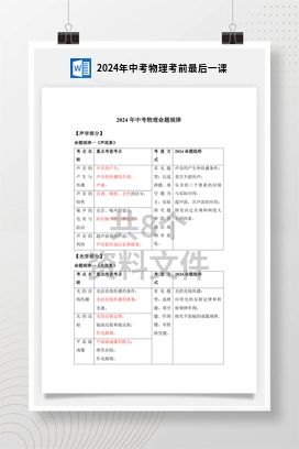 2024年中考物理考前最后一课