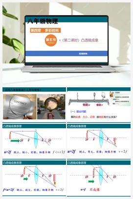4.5科学探究：凸透镜成像课件 沪科版初中物理八年级上册