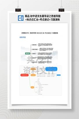 精品 初中语文名著导读之思维导图+知识点汇总+考点速记+习题演练