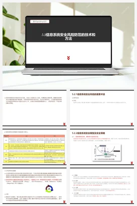 5.2信息系统安全风险防范的技术和方法 课件 教学设计——粤教版高中信息技术必修二
