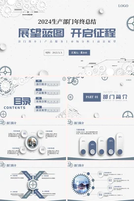 微立体简约大气生产部门年终年中月度季度工作总结汇报PPT模板