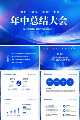 年终总结蓝色科技风企业年中总结大会年中工作总结工作汇报PPT模板