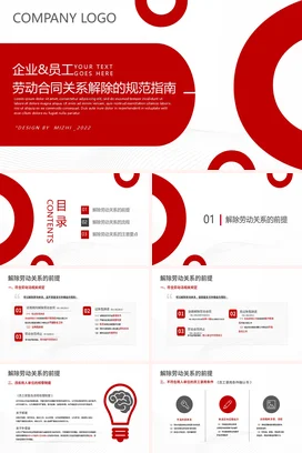 劳动合同关系解除的规范指南培训企业内培PPT课件模板