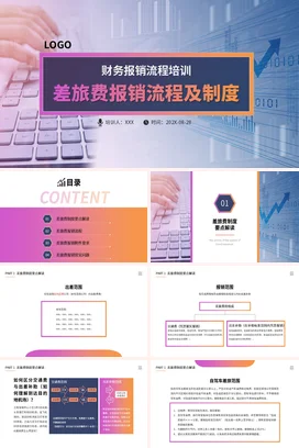 差旅费报销流程及制度培训企业内培PPT课件模板