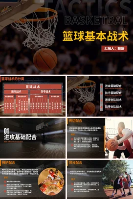 篮球基本战术PPT课件模板