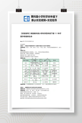 实验视频+实验指导 教科版小学科学四年级下册