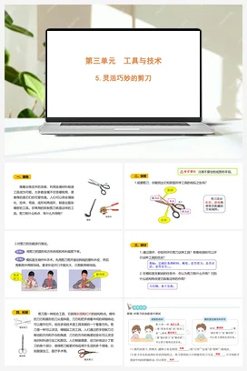 3.5 《灵活巧妙的剪刀》 课件 教科版小学科学六年级上册