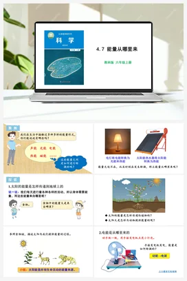 4.7 能量从哪里来 课件+教学设计 教科版小学科学六年级上册