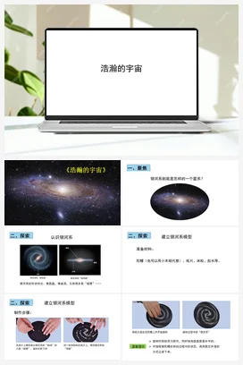 3.6《浩瀚的宇宙》PPT课件+视频素材 教科版小学科学六年级下册