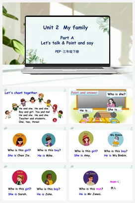 人教PEP版英语三下 Unit 2 Unit 2 Part A 第1课时 课件 教案